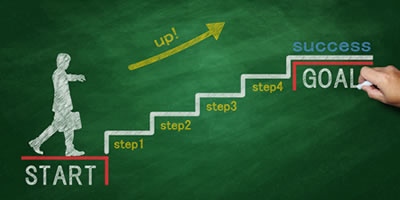 ＰＬＡＮ（計画）